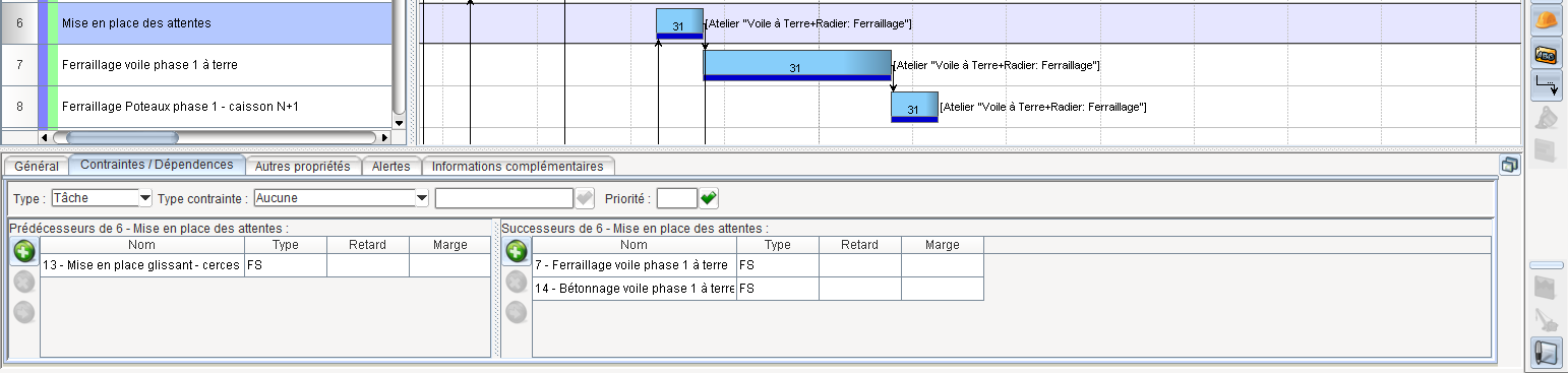 Détails des dépendances